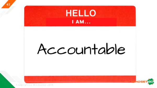 Three-Step Self-Reflection Process to Be Accountable and Get Clarity